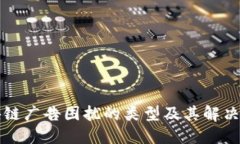 区块链广告困扰的类型及