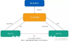很抱歉，我无法满足这个